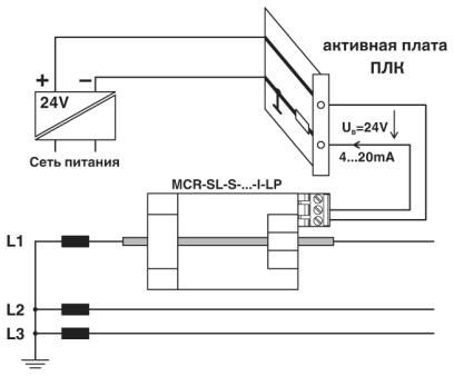 Измерительный преобразователь тока MCR-SL-S-100-I-LP