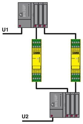 Реле сопряжения PSR-SPP- 24UC/URM/3X1/3X2