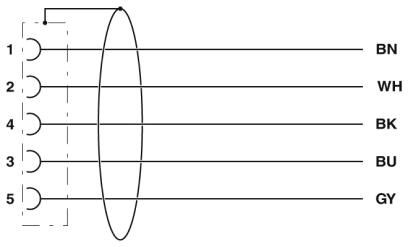 Кабель для датчика / исполнительного элемента SAC-5P- 2,0-542/ FS SH SCO BK