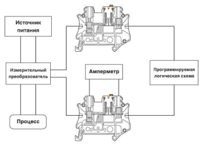 Клеммы с ножевыми размыкателями UT 2,5-MT P/P BU