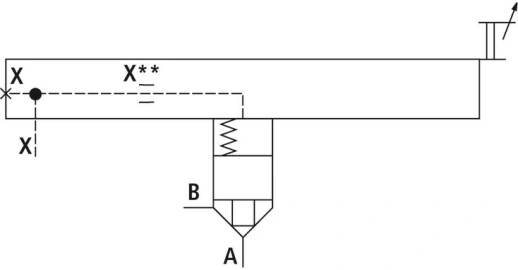 Управляющая крышка Bosch Rexroth LFA32H2-7X/F