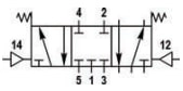 Распределитель с пневматическим управлением KIPVALVE 564-2253C