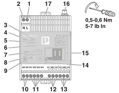 Реле SMS TC MOBILE I/O X200-4G AC