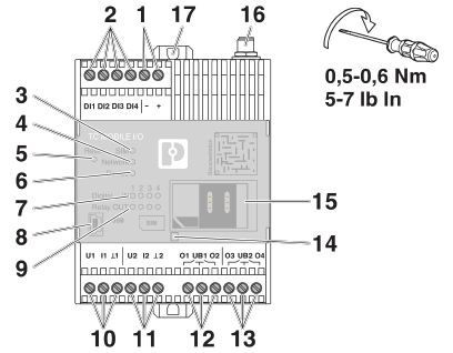 Реле SMS TC MOBILE I/O X200-4G