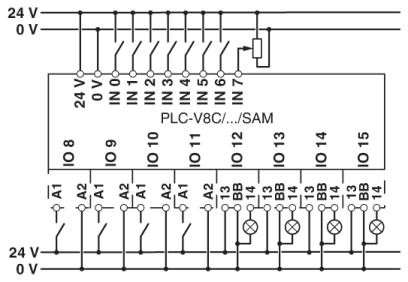 Управление PLC-V8C/SC-24DC/SAM2