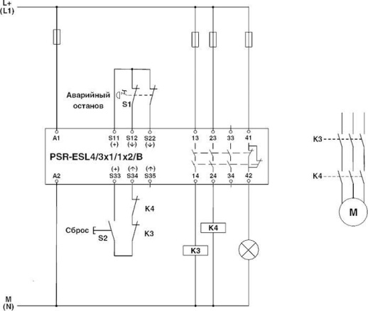Реле безопасности PSR-SPP- 24UC/ESL4/3X1/1X2/B