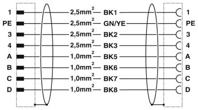 Штекерный разъем, пластиковая заливка с обеих сторон K-7E-M23 M9/2,0-D03/M23 F8