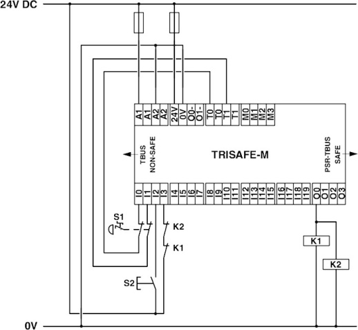 Модуль безопасности PSR-SPP- 24DC/TS/M
