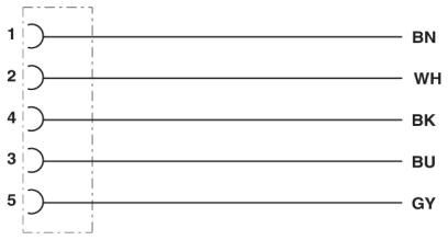Кабель для датчика / исполнительного элемента SAC-5P- 2,0-547/FR SCO BK