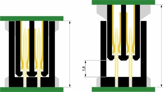 Колодки с ножевыми контактами SMD FP 1,27/ 68-MV 3,25