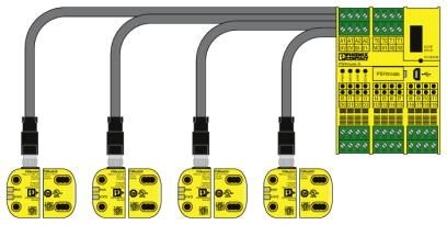 Датчик для предохранительного выключателя PSR-CT-F-SEN-1-8
