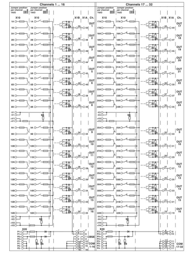Активный модуль UM-2KS50/32-MR/21/ADV551/SO179