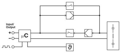 Энергоаккумулятор UPS-CAP/24DC/10A/10KJ