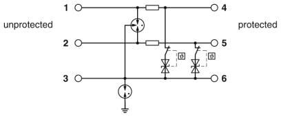 Устройство защиты от перенапряжений TTC-6P-2X1-F-12DC-PT-I