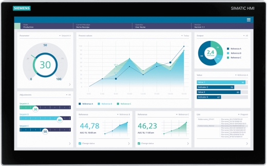 Панель оператора HMI 6AV2128-3XB27-0BX0