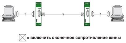 Преобразователь интерфейсов PSM-ME-RS232/RS485-P
