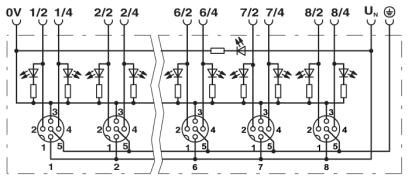 Коробка датчика и исполнительного элемента SACB-8/16-L-15,0PUR SCO P