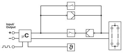 Энергоаккумулятор UPS-CAP/24DC/20A/20KJ