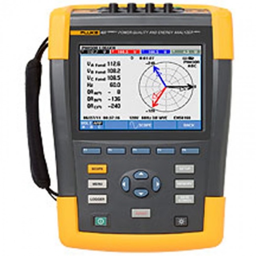 Анализаторы Fluke 437 II-BASIC