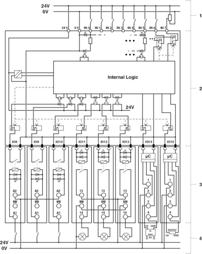 Управление PLC-V8C/SC-24DC/BM2