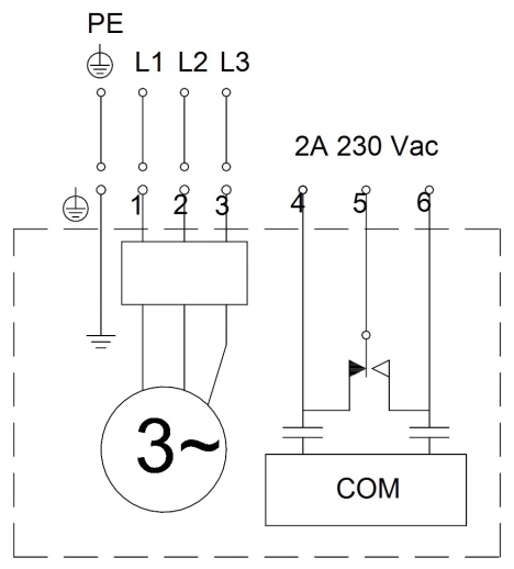 Дренажный насос Grundfos SL1.50.65.11.E..EX.2.50B 96878457