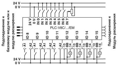 Модуль расширения PLC-V8C/SC-24DC/EM
