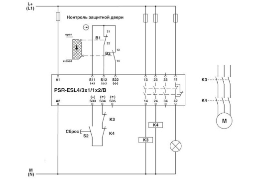 Реле безопасности PSR-SPP- 24UC/ESL4/3X1/1X2/B