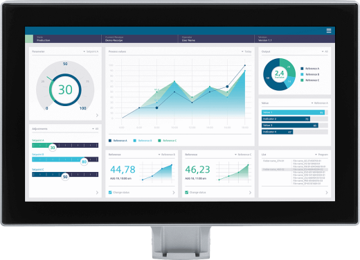 Панель оператора HMI 6AV2128-3UB57-1BX0