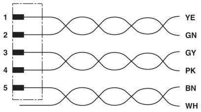 Системный кабель шины SAC-5P-MSB/ 5,0-900 SCO