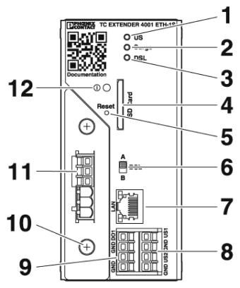 Модем TC EXTENDER 4001 ETH-1S