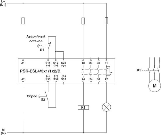 Реле безопасности PSR-SPP- 24UC/ESL4/3X1/1X2/B