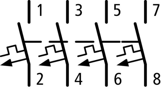 FAZT-D4/4 Автоматический выключатель 4А, кривая отключения D, 4 полюса, откл. способность 25 кА