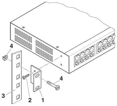 Промышленный коммутатор FL SWITCH 1824