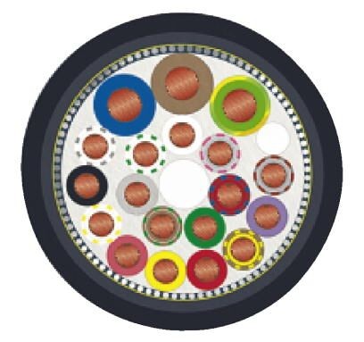 Бухта магистрального кабеля SACB-16X0,5/3X1,0-50 PUR SH