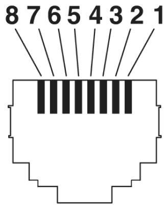 Сетевой кабель NBC-MS/ 5,0-94B/R4AC SCO