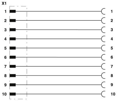 Интерфейсная плата 1771-CARDEDGE10/D25F