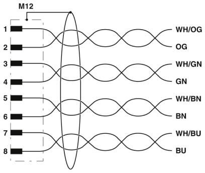 Сетевой кабель NBC-MSX/ 1,0-94F SCO