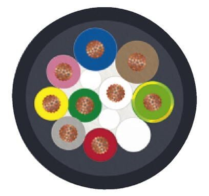 Бухта магистрального кабеля SACB- 6X0,34/ 3X0,75-50,0 PUR