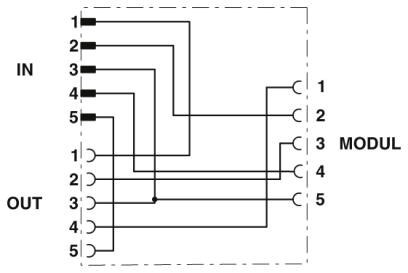 Y-разветвитель IB L2-M ADAP 1/1 M12