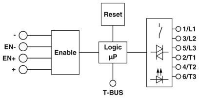 Гибридный пускатель ELR H3-IES-SC/500AC-9-IFS