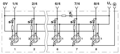 Коробка датчика и исполнительного элемента SACB-6/ 6-L-C SCO P