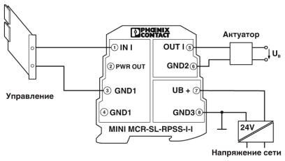Разделитель питания MINI MCR-SL-RPSS-I-I