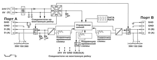 Повторитель PSI-REP-RS485W2