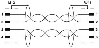 Сетевой кабель NBC-MSD/ 1,0-93E/R4MC SCO