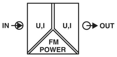 Разделительные усилители MINI MCR-2-UI-UI-PT