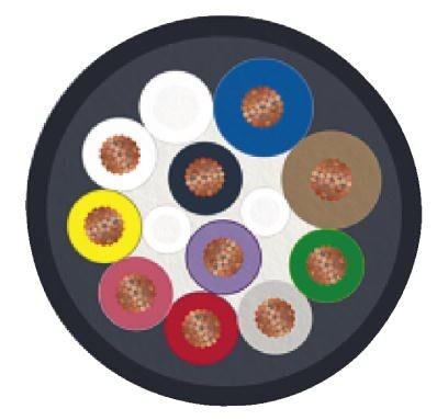 Бухта магистрального кабеля SACB- 8X0,34/2X0,75-50 PUR