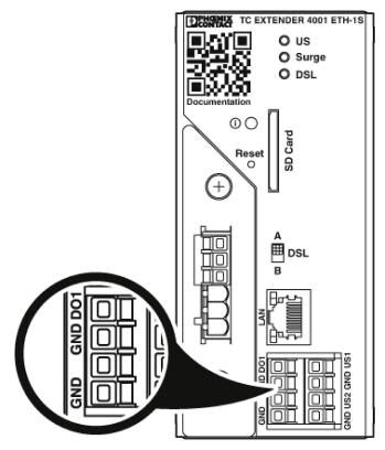 Модем TC EXTENDER 4001 ETH-1S