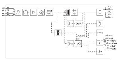 Источники питания QUINT4-PS/3AC/24DC/40