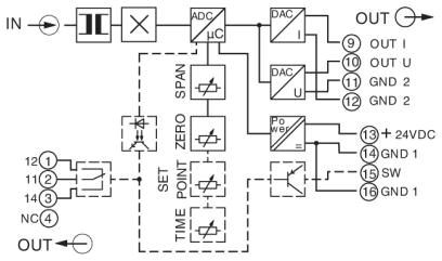 Измерительный преобразователь тока MCR-S10-50-UI-SW-DCI-NC