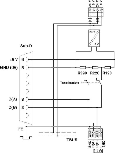 Нагрузочный резистор PSI-TERMINATOR-PB-TBUS